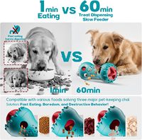 Bols interactifs en acier inoxydable durables, étanches et portables, distributeur de friandises réglable, utilisation en extérieur, cadeau pour chiens