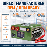 Jump Starter Pintar Universal 12V dan 24V Heavy Duty OEM ODM dengan Lampu LED dan Alarm Buzzer untuk Penggunaan Armada Truk