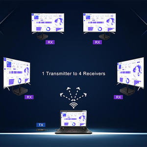 1080P <span class=keywords><strong>HDMI</strong></span> 5G ไร้สายสำหรับ <span class=keywords><strong>HDMI</strong></span> Extender 100M วัสดุโลหะทนทาน - Product Image 4