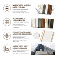 Panneau mural moderne de luxe en PS avec design géométrique à bandes dorées, revêtement mural imperméable pour salle de bain et hôtel