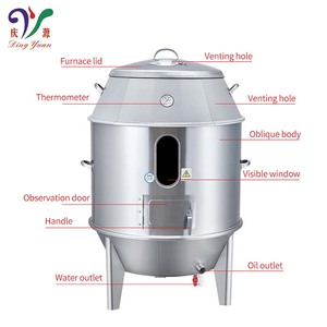 Horno <span class=keywords><strong>de</strong></span> Carbón Comercial <span class=keywords><strong>de</strong></span> Acero Inoxidable, Asador <span class=keywords><strong>de</strong></span> <span class=keywords><strong>Pollo</strong></span> y Pato, Horno Ahumador, Horno Rotatorio - Product Image 2