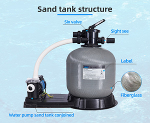 <span class=keywords><strong>Filtre</strong></span> <span class=keywords><strong>à</strong></span> <span class=keywords><strong>sable</strong></span> pour piscine Pikes série PSF en fibre de verre <span class=keywords><strong>à</strong></span> montage supérieur, vanne 6 voies, 6-15m³/<span class=keywords><strong>h</strong></span>, gris bleu, traitement de l'eau - Product Image 3