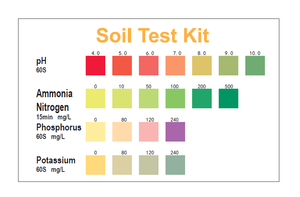 최신 제품 토양 빠른 테스트 Ph, 인, 칼륨, 암모니아 테스트 액체 시약 토양 테스트 키트 - Product Image 5