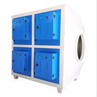 Boîte de filtration combinée HEPA et charbon actif pour les particules et les gaz
