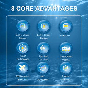 Naoevo eco55 nhà máy 110W siêu sáng 13200lm turbos thiết kế độc đáo 360 focos Luces tự động ánh sáng bóng đèn CANBUS xe Led Đèn Pha - Product Image 6