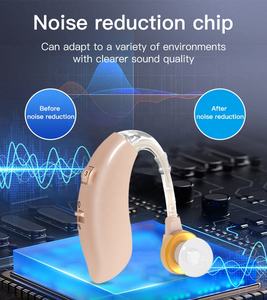 เครื่องช่วยฟังสำหรับผู้ใหญ่,อุปกรณ์ช่วยฟังแบบหนีบหลังหู - Product Image 4