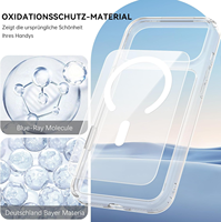 Coque de téléphone portable transparente anti-rayures et anti-jaunissement avec chargement magnétique sans fil, design premium, pour iPhone 17 16 15 18 Pro Max