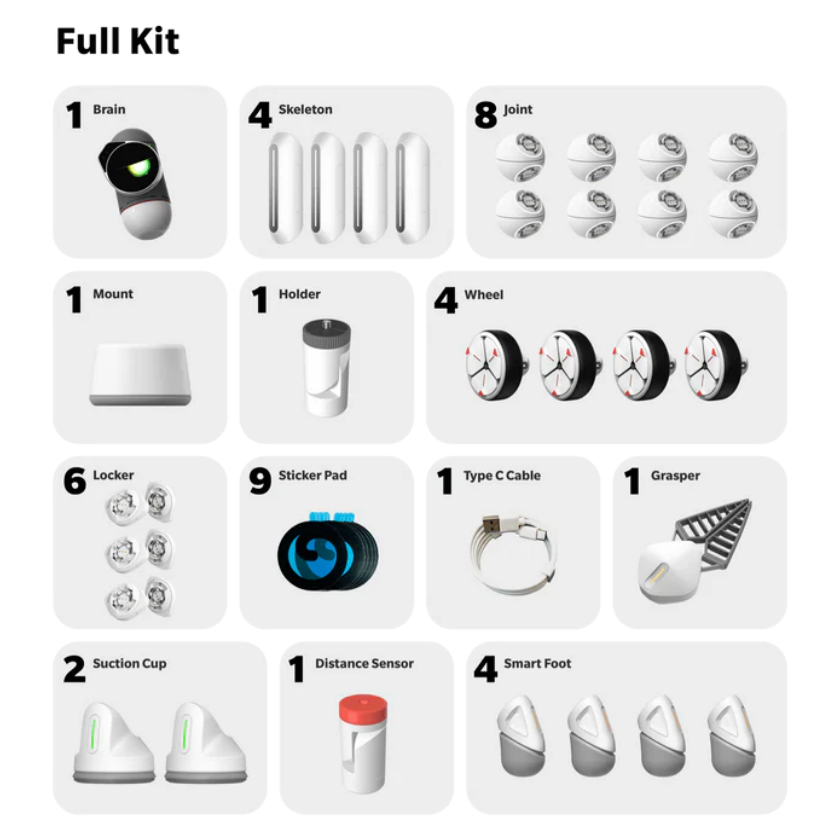 ชุดอุปกรณ์ครบชุด