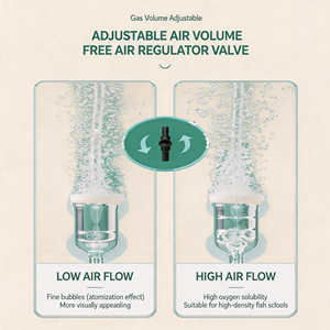 Difusor de Aire Nano CO2, Kit Completo con Disco de Cerámica, Contador de Burbujas y Válvula de Retención para Acuarios Plantados y Peceras de Agua Dulce - Product Image 2