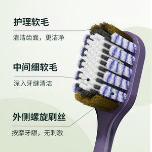 Mountain Shaped Convex Toothbrush Soft Bristles Advanced Cleaning <b>Gum</b> Care Adult Manual Toothbrush - Product Image 1