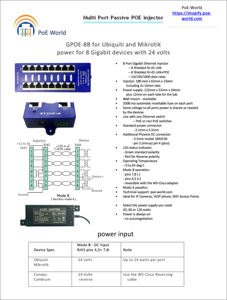 Chế Độ Đầu Phun <span class=keywords><strong>POE</strong></span> Thụ Động <span class=keywords><strong>Gigabit</strong></span> 8 Cổng B 4/5 + 7/8-Đầu Phun Ethernet Có Tuổi Thọ Trung Bình Lên Đến Tám Camera IP Điểm Truy Cập WiFi - Product Image 6