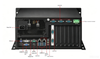 Computadora Industrial de Última Generación con Intel Core I9 I7 I5 I3 de 14ª, 13ª y 12ª Generación, Montaje en Pared, LAN 2.5G, RS232, RS485, GPIO
