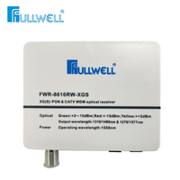 Lindo Fullwell mini nodo óptico activo CATV FTTH receptor óptico de red para solución de hotel hospitalario función AGC