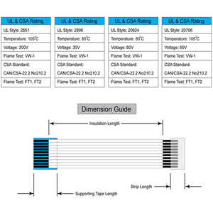 Gözetim kameraları, telefon setleri, görsel-işitsel ekipman için uygundur. 0.5 aralık. 28P telli kablo. FFC düz veri kablosu. - Product Image 5