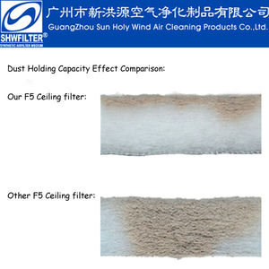 M5 Tổng Hợp Bộ Lọc Phương Tiện Truyền Thông Lọc Trần PE-600G Cho Phòng Phun Hoặc Sơn Gian Hàng - Product Image 3