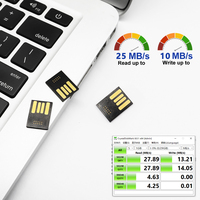 Kecepatan tinggi Chip USB2.0 UDP pendek harga lebih murah Stik Usb Pendrive mikro UDP stik memori chip Sam merek Usb Flash Drive