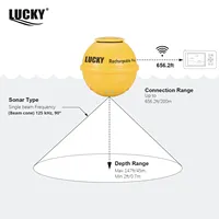 Détecteur de poissons sonar sans fil Lucky, portable, à détection ultrasonique, grand écran couleur, localisateur de poissons pour la pêche en lac et en rivière