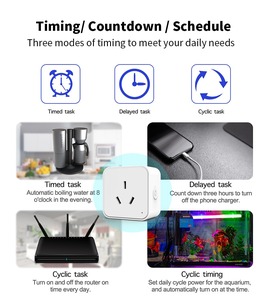 Tuya Wifi & ZigBee 16A AU thông minh cắm với màn hình điện Alexa/Google nhà hẹn giờ ứng dụng điều khiển cho bệnh viện tường ổ cắm sử dụng - Product Image 6