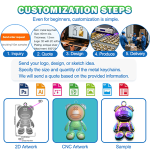 Porte-<span class=keywords><strong>Clés</strong></span> en Alliage de Zinc Émaillé Personnalisé avec Votre Logo Gravé - Product Image 5