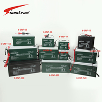 Batterie de stockage au plomb-acide à cycle profond de 12 volts 90Ah 100Ah 12 V batterie AGM de secours solaire d'alimentation UPS portable pour l'alimentation portable