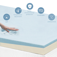 AIDI Euro Top Matelas de lit ignifugé 4 pouces (10cm) Double couche Gradient Topper Offre Spéciale CertiPUR-US Certificate Hotel Bedroom