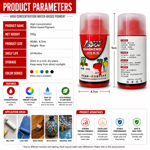 Colorante Multiusos a Base de Agua para Pintura de Emulsión y Revestimientos de Pisos - Product Image 3