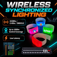 Bracelet lumineux LED mini Velcro personnalisé avec logo pour fêtes, télécommande DMX, activation sonore, concert, portée 433Mhz 1000M