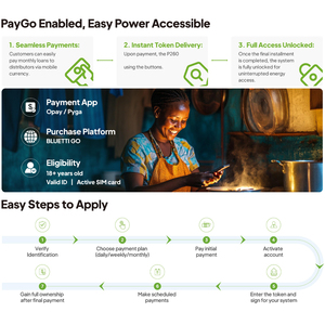 Bluetti DC dây cài đặt lý tưởng năng lượng mặt trời hệ thống nhà cho Châu Phi trả tiền như bạn đi năng lượng mặt trời Kit Powering TV Đèn quạt điện thoại di động - Product Image 6