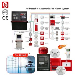 Panneau de commande <span class=keywords><strong>d</strong></span>'alarme incendie adressable TC TC5100, 4/8/16 zones, système de <span class=keywords><strong>d</strong></span>étection <span class=keywords><strong>d</strong></span>'incendie, écran tactile, max <span class=keywords><strong>64</strong></span> boucles, CCC/LPCB/CE - Product Image 1