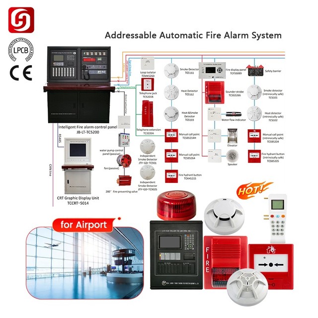 TC TC5100 Addressable Fire Alarm Control Panel 4/8/16 Zones Fire Detection System Touchscreen Display Max 64 Loop CCC/LPCB/CE