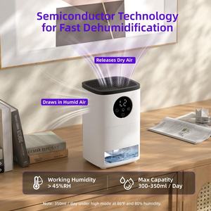 Desumidificador Mini 1400ML Ultra Silencioso Desumidificadores Pequenos com Desligamento Automático Desumidificador Portátil para Casa - Product Image 3