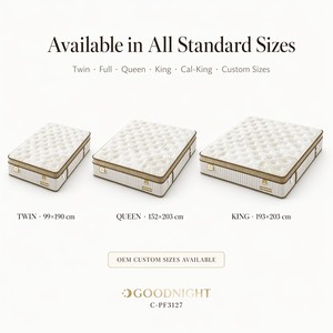 ที่นอนเสริมโรงแรม OEM ODM เป็นมิตรกับสิ่งแวดล้อม ทนทาน ได้รับมาตรฐาน BS7177 CertiPUR-US ระดับ 5 ดาว พร้อมสปริงแบบพ็อกเก็ตสปริง สำหรับห้องนอน เฟอร์นิเจอร์บ้าน - Product Image 2