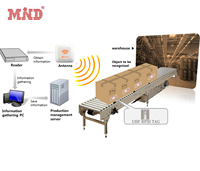 Etiqueta adhesiva de gestión de vehículos y logística de etiqueta RFID UHF de lectura de larga distancia