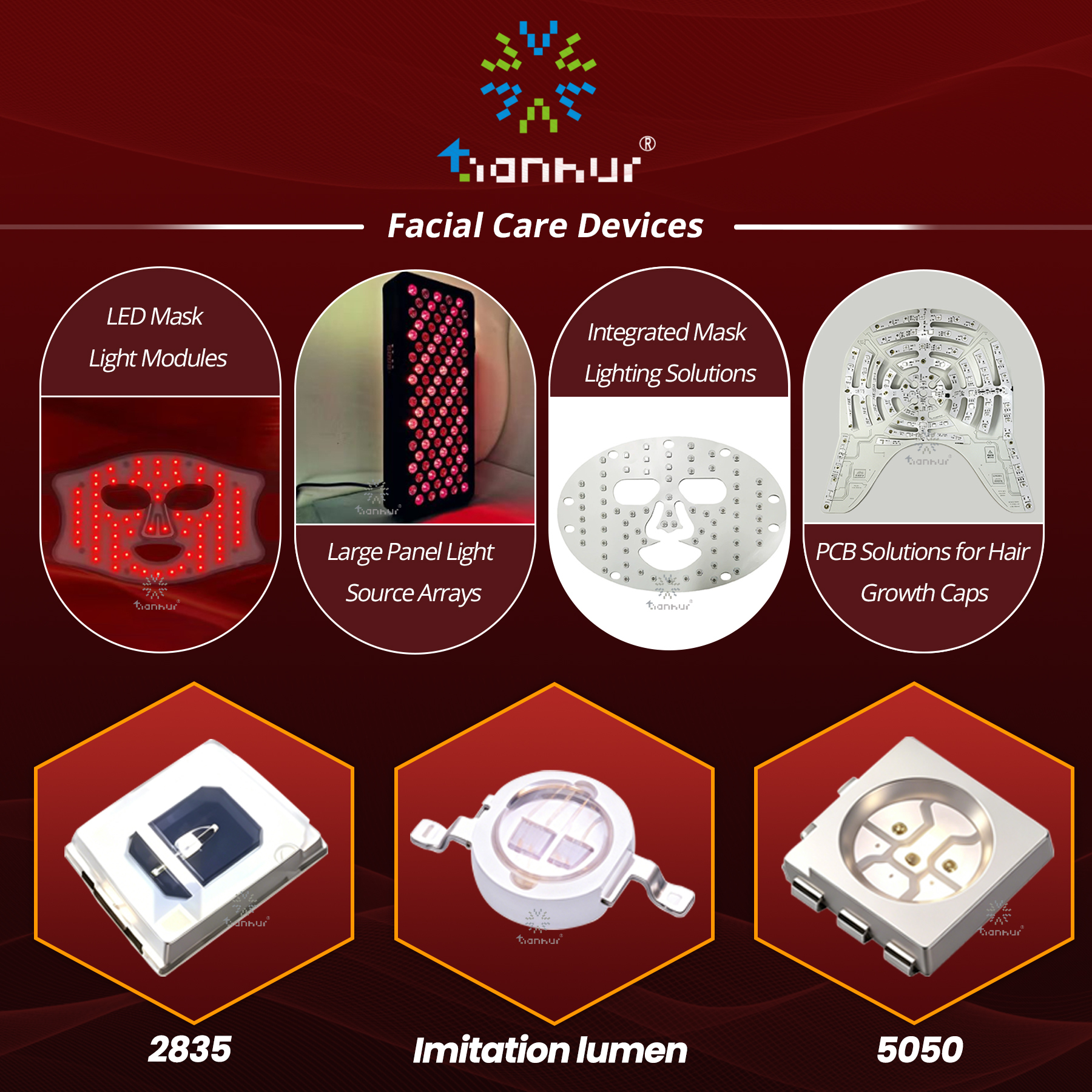 Anti-Aging UV LED Panel - Full Spectrum Clinical Phototherapy & Tanning Device for Skin Treatment & Wellness