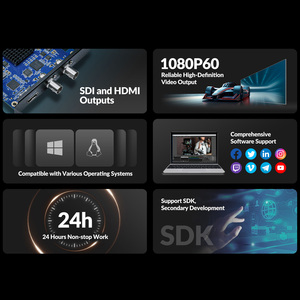 Tarjeta de Captura y Reproducción PCIe de Metal AVMATRIX VP30, Latencia Ultrabaja con Salida SDI para PC, PS5/PS4/<span class=keywords><strong>Xbox</strong></span> Series X/S - Product Image 2