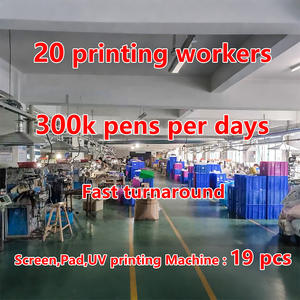 Bolígrafo Promocional Personalizado con Luz LED, Láser y Logotipo, con Pantalla Táctil y Luz Publicitaria para Regalos - Product Image 6