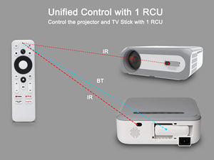Proyector LCD con Google TV, el Primer del Mundo en 2025, con Certificación <span class=keywords><strong>Mecool</strong></span> <span class=keywords><strong>KP1</strong></span>, 700 Lúmenes, Enfoque Manual, Categoría de Producto de Alta Gama - Product Image 3