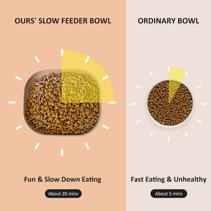 Design personalizado Silicone Alimentador Lento Dog <span class=keywords><strong>Bowl</strong></span> Eco Seguro Não Tóxico <span class=keywords><strong>Pet</strong></span> Food Dish Coração Forma Chew Resistant <span class=keywords><strong>Bowl</strong></span> para Puppy Dogs - Product Image 5