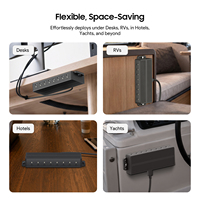 Hub de charge USB-C 8 ports 65W, PDU Type-C pour bureaux, salles de classe, salles de conférence, camping-cars et yachts – Charge centralisée