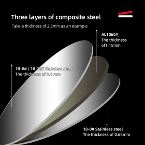 Tùy chỉnh kim loại thép không gỉ vòng tròn cắt tấm Composite 304/316 + nhôm + 430 thép không gỉ 3 ply triply vòng tròn - Product Image 2