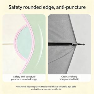 Hook Handle Manual Folding <b>Umbrella</b> Student Female Uv Weatherproof Buckle for Rain Sun Lightweight Travel Gift - Product Image 4