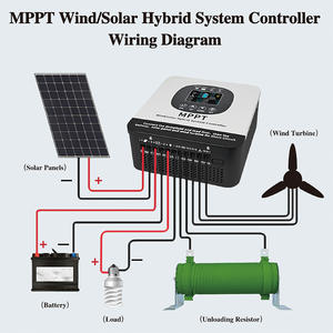 SUYEEGO 신제품 <span class=keywords><strong>40A</strong></span> 70A 스마트 태양광 컨트롤러 12v 24v 48v <span class=keywords><strong>MPPT</strong></span> 풍력 태양광 충전 컨트롤러 (와이파이 포함) - Product Image 6