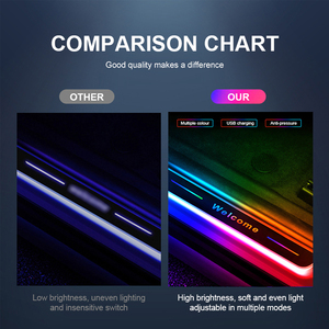 Xe LED CỬA sill Chào mừng bạn ánh sáng hồng ngoại cảm ứng RGB đa-màu Tùy chỉnh hình ảnh/Logo USB sạc Velcro cài đặt - Product Image 2