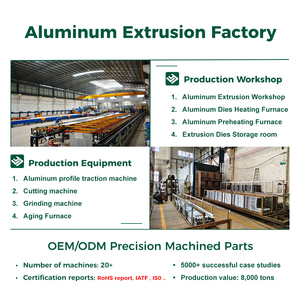 Liangyin Factory, fabricant de profilés en aluminium extrudé OEM, service de fabrication de rails pour éclairage sur rail, lampes d'éclairage en aluminium - Product Image 3