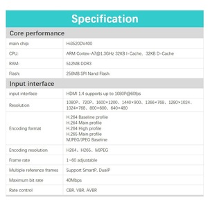 Liên kết Pi ENC1-V2 NDI giấy phép HiSilicon hi3520dv400 Bộ giải mã - Product Image 6