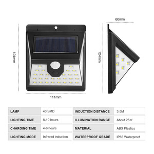 40led - Product Image 1