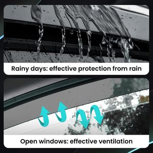 Wzxdauto Acrylic <b>Car</b> Door Rain Guard for Land Cruiser 250 Darth Vader Visor <b>Deflector</b> for LC250 - Product Image 5