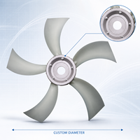 Ventilateurs axiaux à 5 pales en nylon WindRise S14-PAG à angle réglable pour pulvérisateur, moissonneuse, chariot élévateur