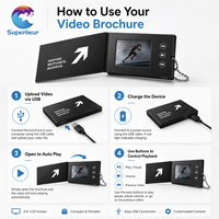 Superlieur Ultra Slim Portable, carte de visite vidéo LCD de 2,4 pouces, format carte de crédit, pour la promotion de marques de luxe