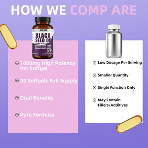 Kapsul Minyak Habbatussauda 1000mg 60 Kapsul Suplemen Pendukung Imunitas & Peningkat Energi untuk Dewasa |   OEM/ODM Label Pribadi - Product Image 5